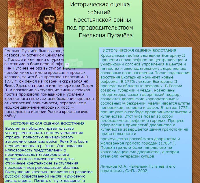 Историческая оценка событий Крестьянской войны под предводительством Емельяна Пугачёва