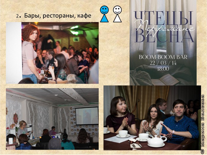 Поэтические места в Челябинске: бары, кафе